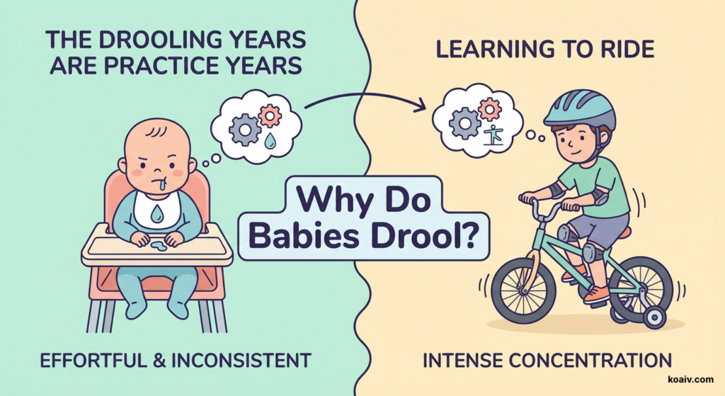 Why Do Babies Drool? 3 Think-of-it-like-learning-to-ride-a-bike