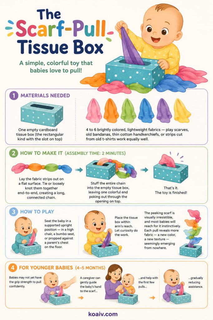 How to Make Homemade Object Permanence Toys Using Everyday Household Items 3 Homemade Object Permanence Toys The Scarf-Pull Tissue Box
