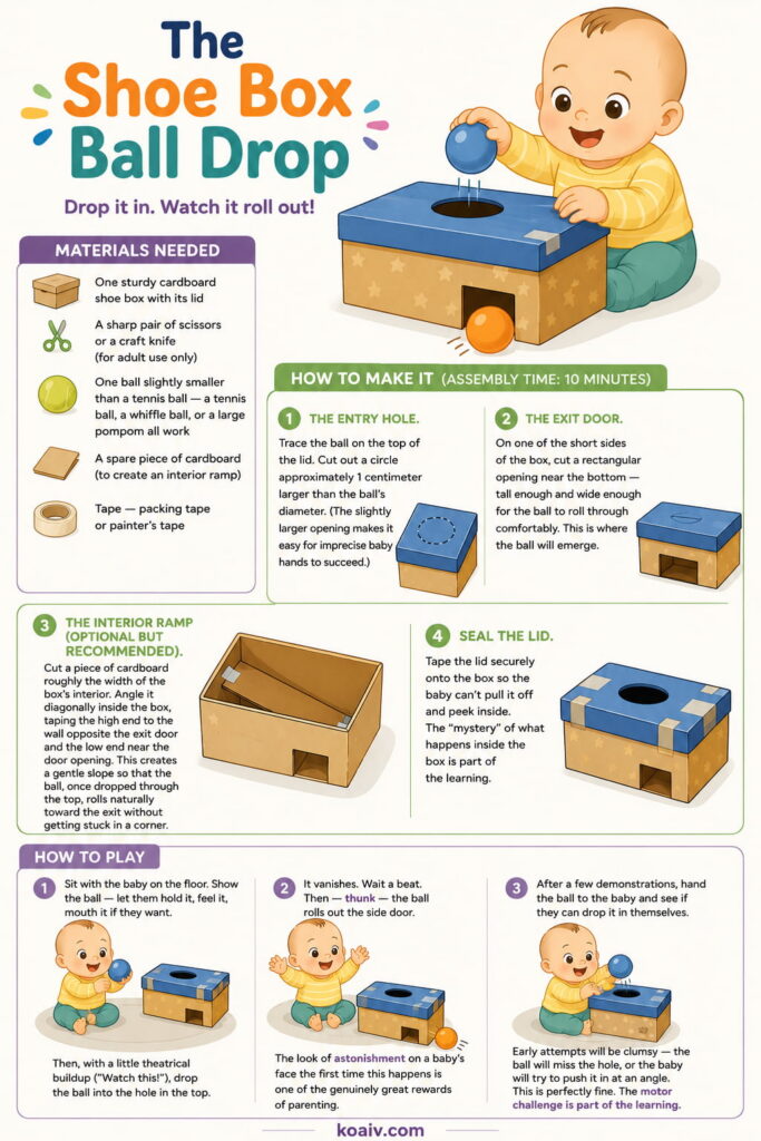 How to Make Homemade Object Permanence Toys Using Everyday Household Items 4 Homemade Object Permanence Toys The Shoe Box Ball Drop